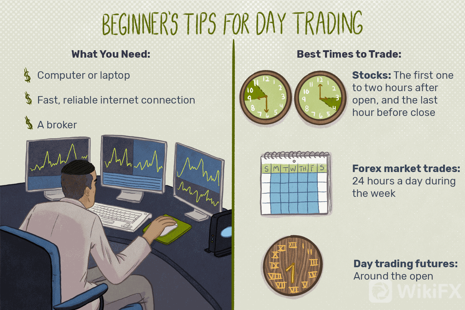 day-trading-tips-for-beginners-on-getting-started-4047240_FINAL-e9aa119145324592addceb3298e8007c.png