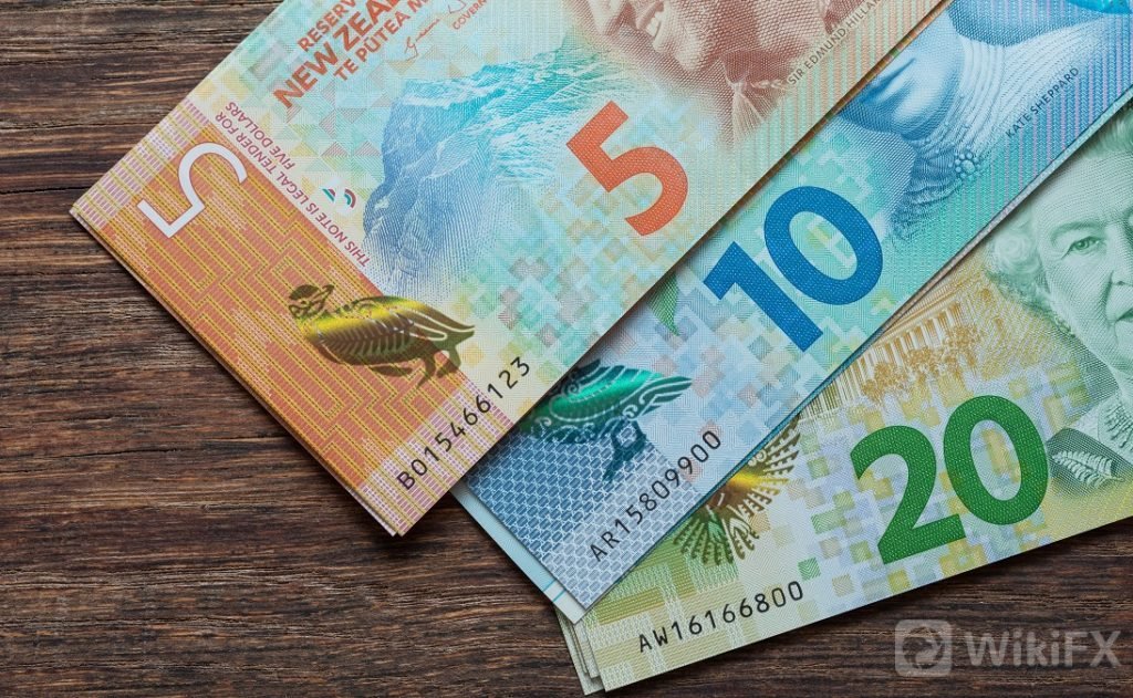 new-zealand-dollar-nzd-1024x631.jpeg