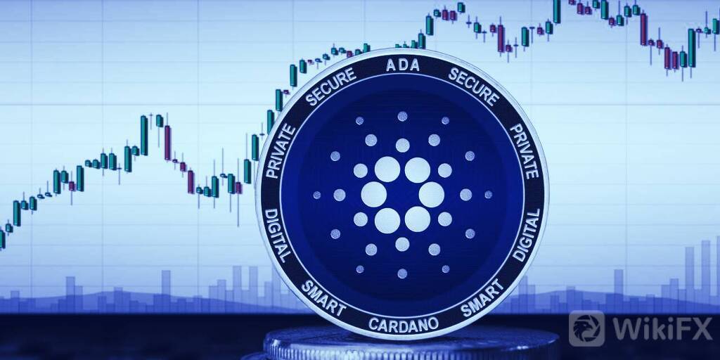 cardano-price-10.jpg