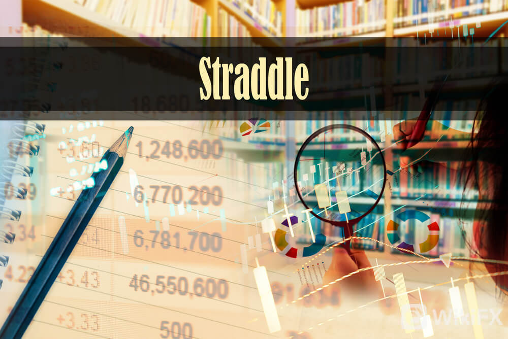 How-to-Trade-the-News-Using-the-Straddle-Trade-Strategy_563369365.jpg