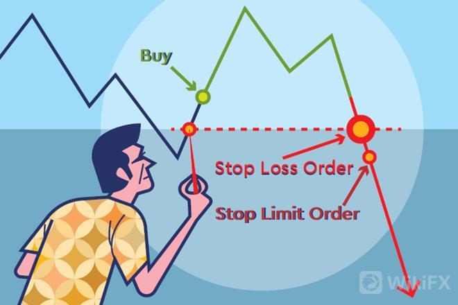 stop-loss-trading-3.jpg