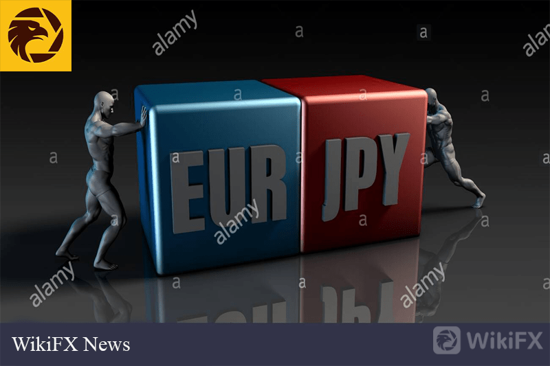 EUR 