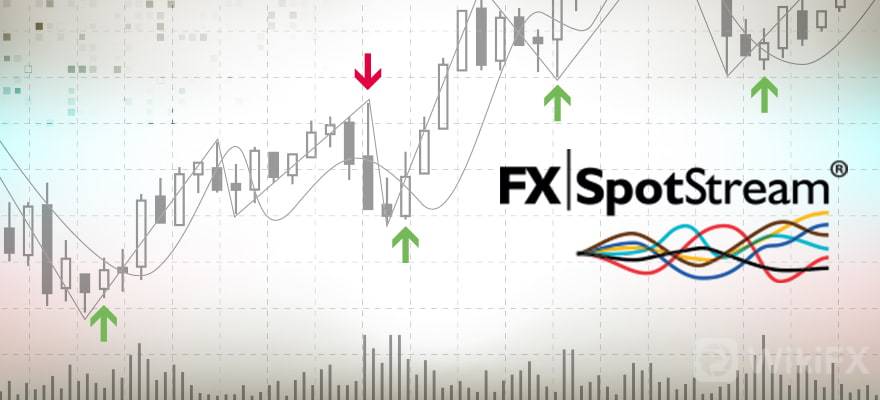 FXSPOTSTREAM-header-min.jpg