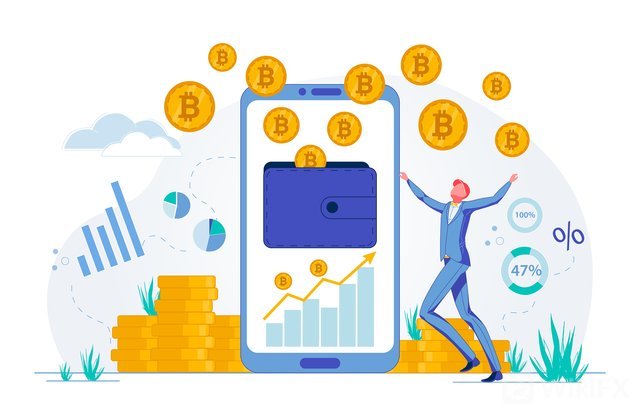btc 
