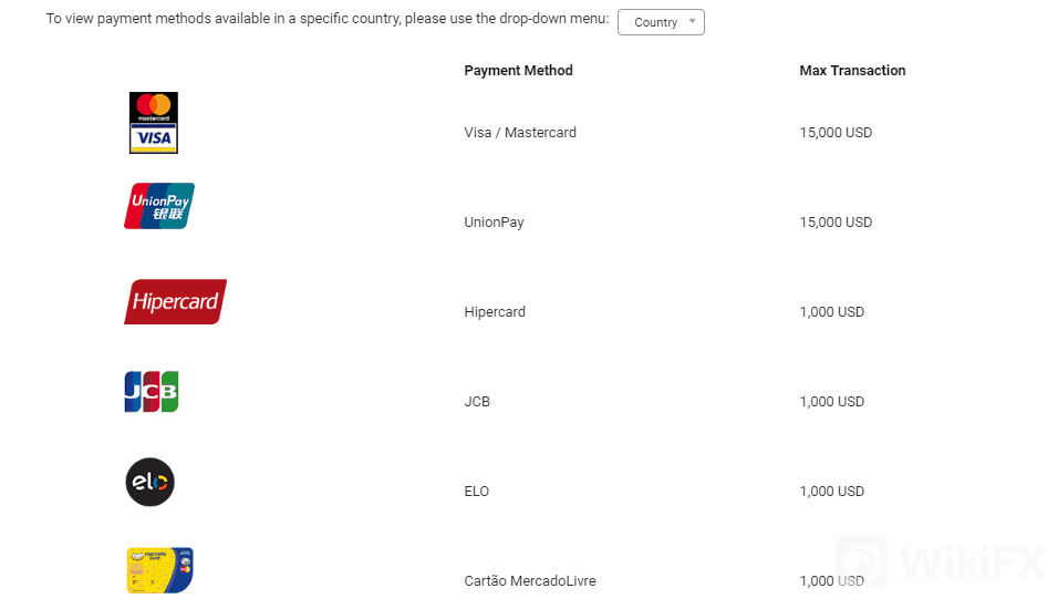 XTrade-Deposit-methods.png