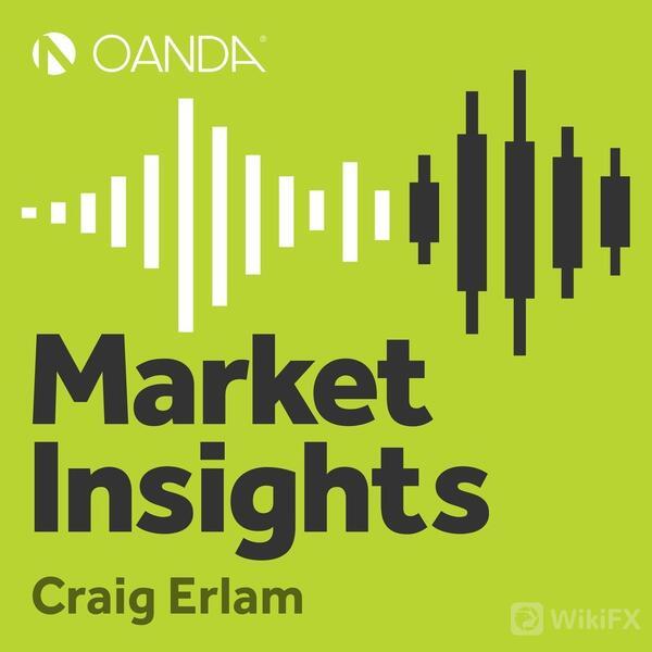 oanda,broker,Market 
