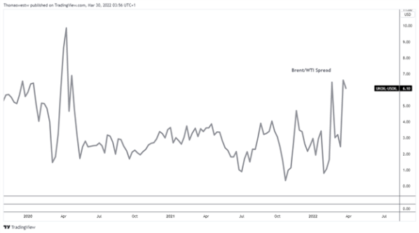 Crude-Oil-Prices-EIA-Data-in-Focus-as-WTI-Trades-at-Steep-Discount-to-Brent_body_Graphical_user_interfaceDescription_automatically_generated_with_medium_confiden.png