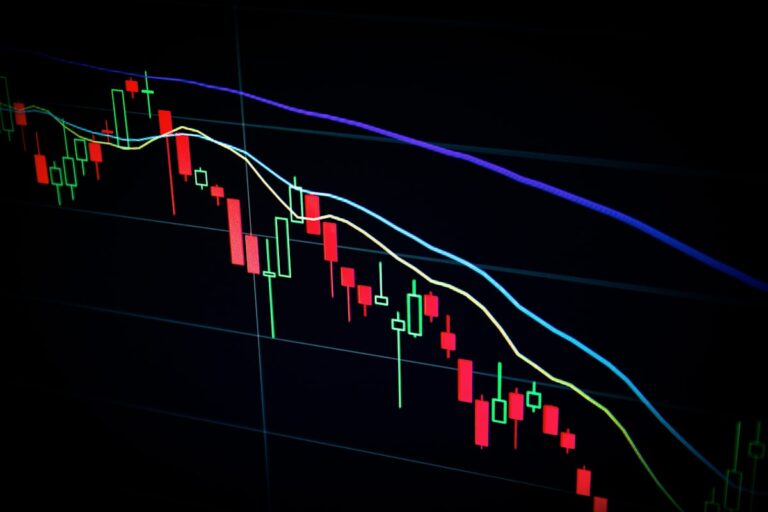 外汇交易开户 K线技术分析