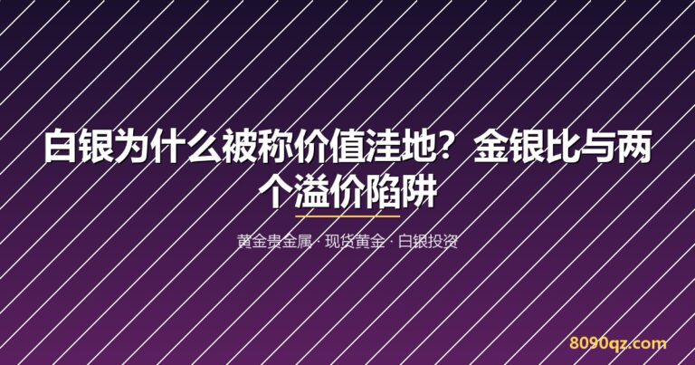 现货黄金白银走势 金银比 贵金属投资 实物白银溢价